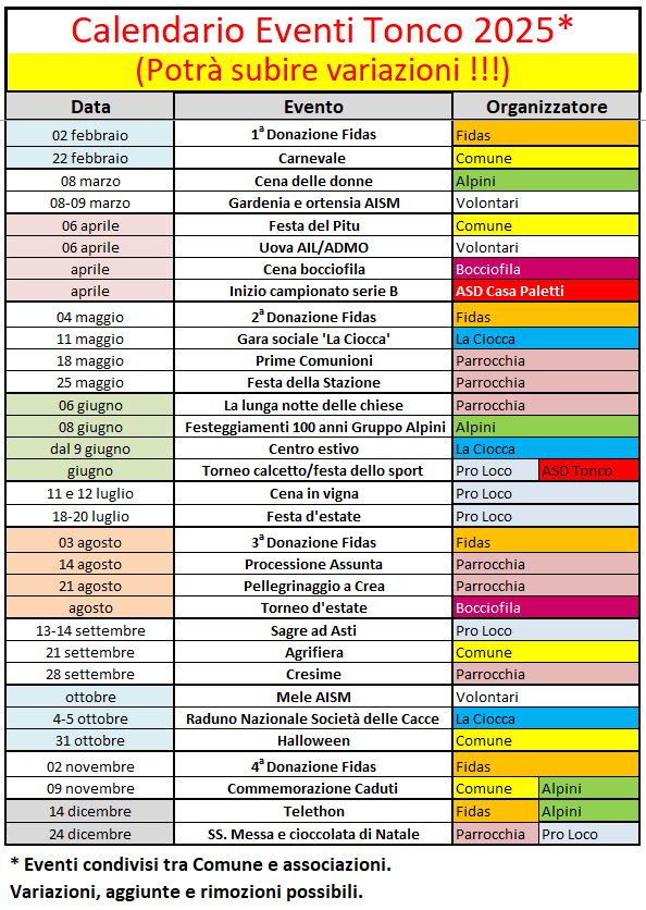 CALENDARIO EVENTI 2025