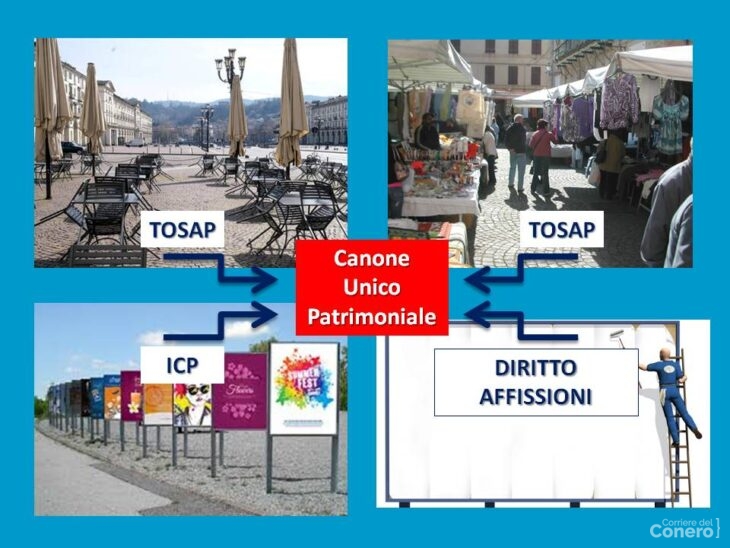 Nuovo canone unico patrimoniale